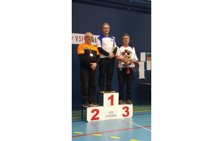 Résultats du week-end du 20,21 Janvier 